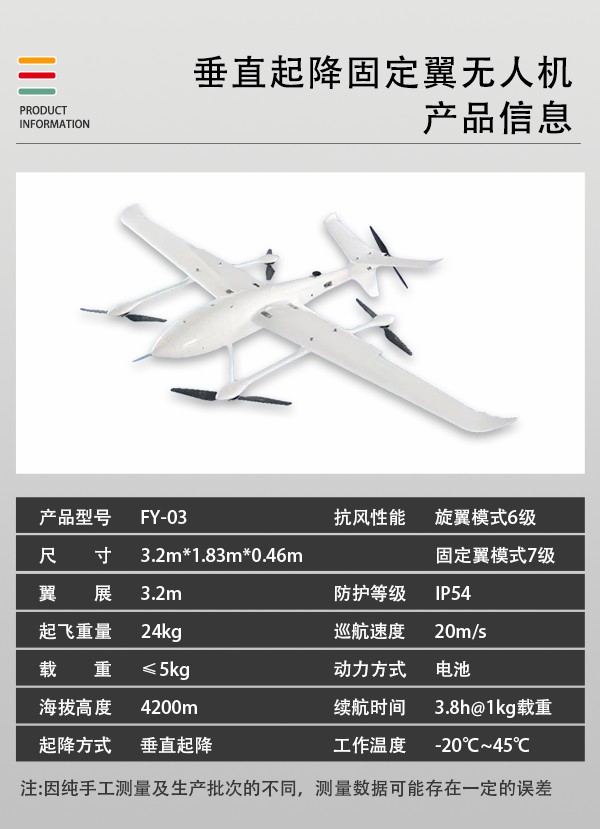垂直起降固定翼無人機(jī)FY-03型(圖2) 垂直起降固定翼無人機(jī)FY-03型(圖2)