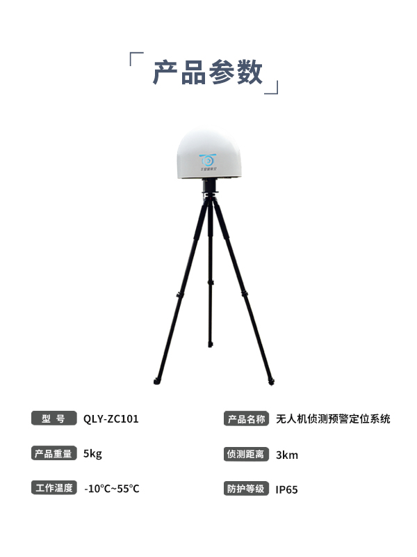 無(wú)人機(jī)偵測(cè)反制系統(tǒng)(圖5) 無(wú)人機(jī)偵測(cè)反制系統(tǒng)(圖5)